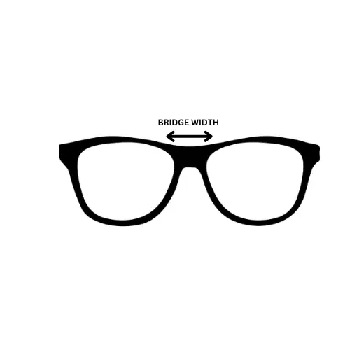 How to Choose eyeglasses - Vision Drishti Eyewear